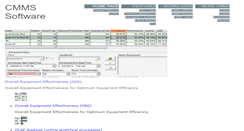 Desktop Screenshot of cmms-maintenance.com